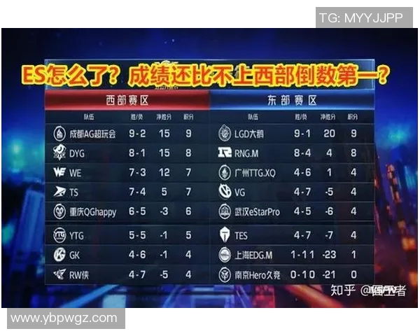 探讨RNG在王者荣耀中的灵活性与战术调整能力分析